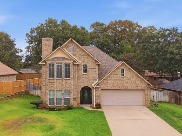 1103 Regina St, Longview, TX 75605