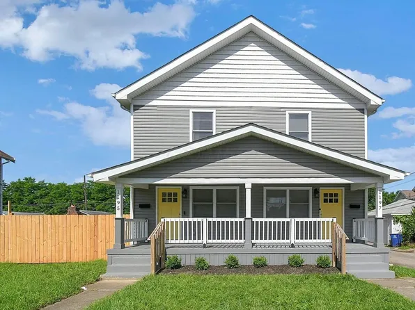 1195-1197 Sidney St, Columbus, OH 43201