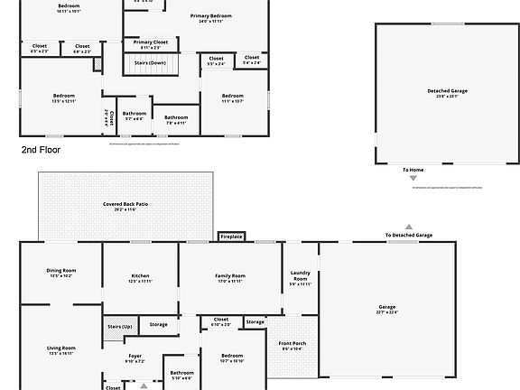 3rd image of this home