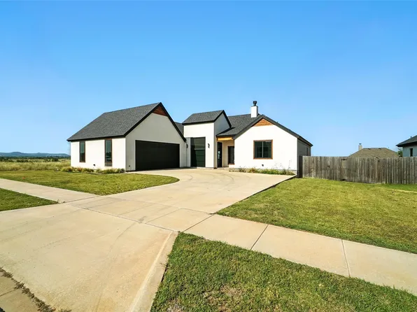 8326 Cimarron Trl, Abilene, TX 79606