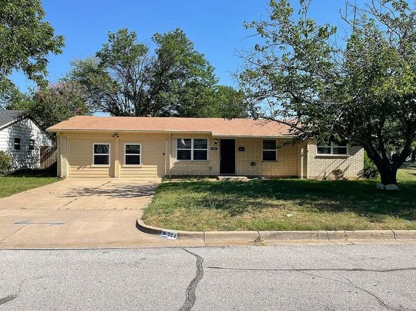 204 Pimlico Way