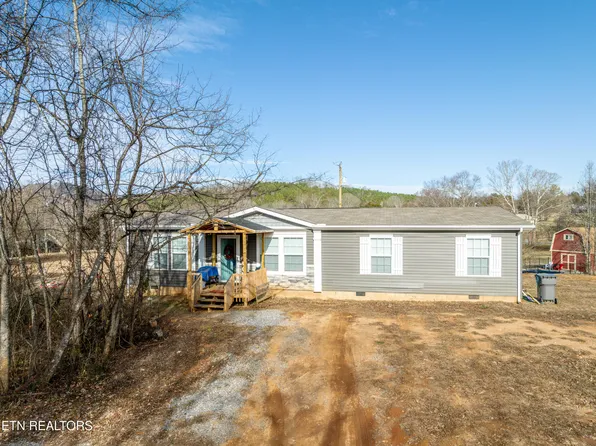 10266 Meadow Rd W, Greenback, TN 37742