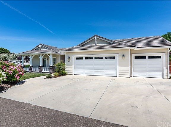 Exterior View of Home