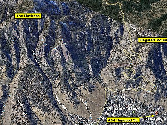 General location