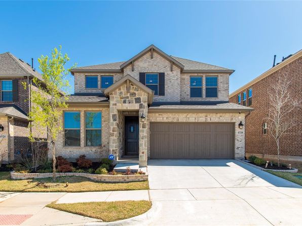 Carrollton Real Estate - Carrollton TX Homes For Sale | Zillow