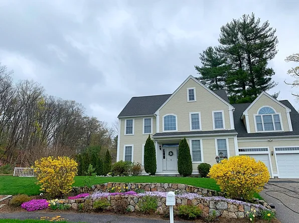 6 Silas Dr, Northborough, MA 01532