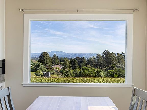 3rd image of 1365 Grandview Road