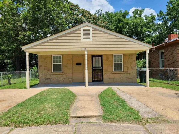 2152 Clarksdale Ave Lot 34, Memphis, TN 38108