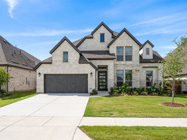 Home for Sale in Celina TX