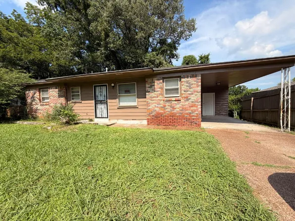 3692 Irma St, Memphis, TN 38127