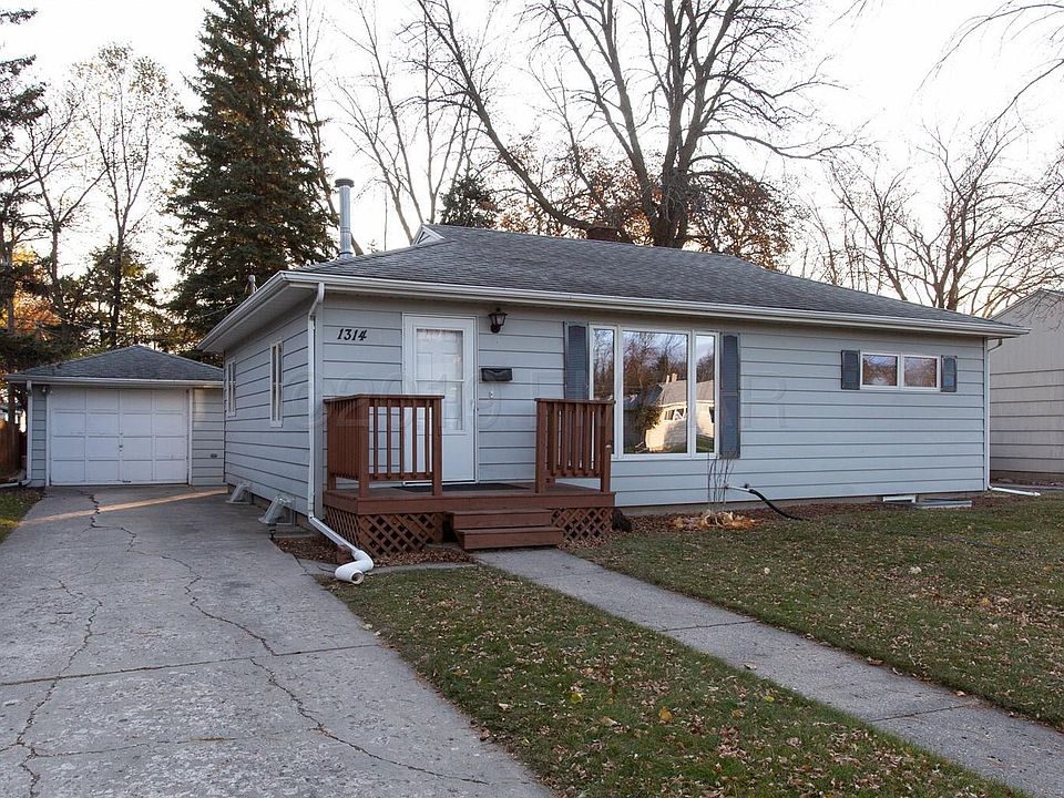 1st image of 1314 18th St S