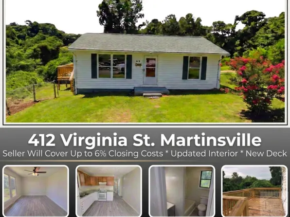 412 Virginia St, Martinsville, VA 24112