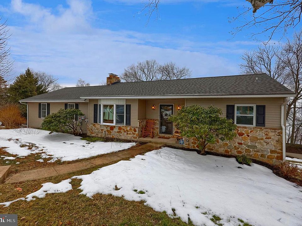 1st image of 1912 Rivervue Dr