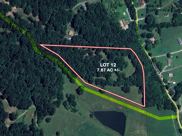 12 Brazier Ln Lot 12, Gallatin, TN 37066