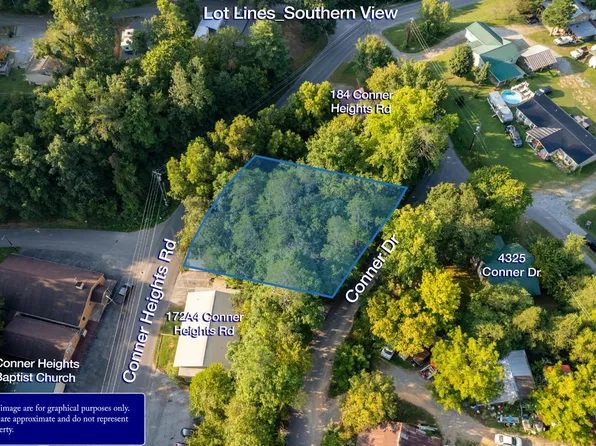 2425 Conner Heights Rd Lot 24&25, Pigeon Forge, TN 37863