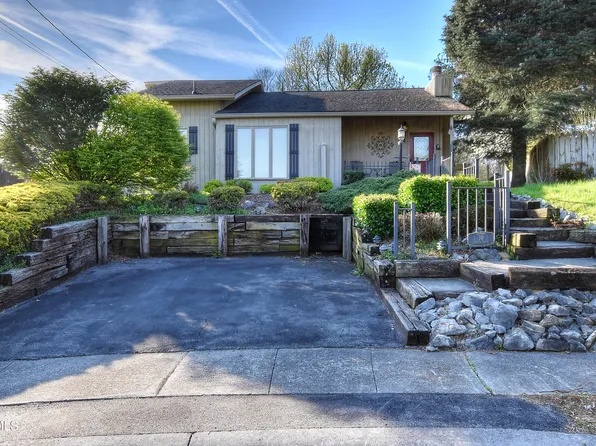 10 Crouch Ct, Gray, TN 37615