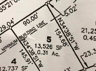 2416 Ridgewood Dr, Phenix City, AL 36870