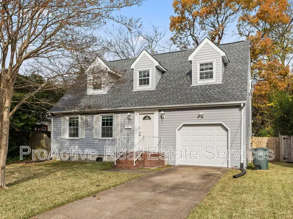 442 New Jersey Ave, Norfolk, VA 23508