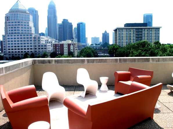 715 Church St Unit 704, Charlotte, NC 28202