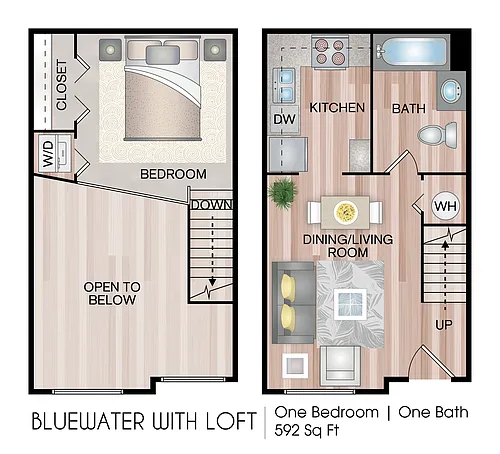 Floor plan Bluewater with Loft