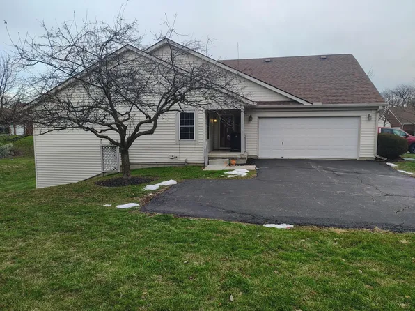 4531 White Leaf Way, Columbus, OH 43228