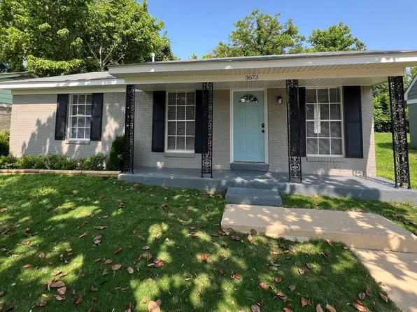 3673 Field Lark Dr, Memphis, TN 38109