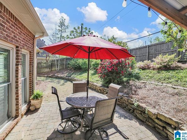 712 Valley St, Hoover, AL 35226