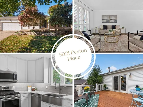 5021 Peyton Place Ct, Saint Louis, MO 63128