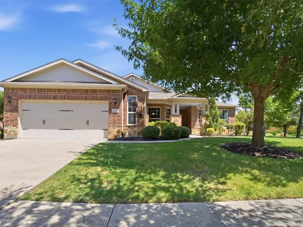 1728 Hacienda Heights Ln, Frisco, TX 75034