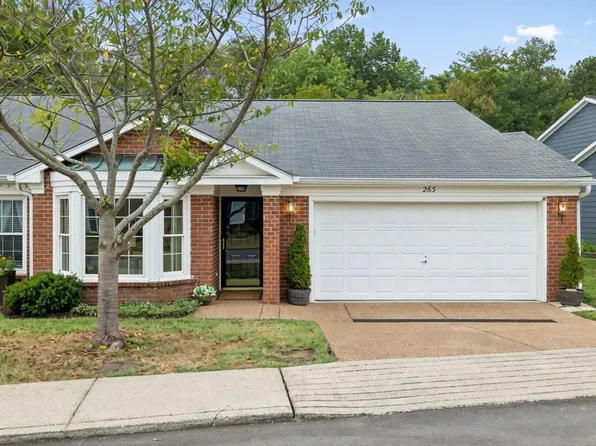263 Cana Cir, Nashville, TN 37205