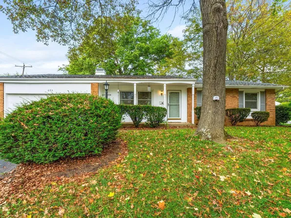 693 Pointview Dr, Westerville, OH 43081