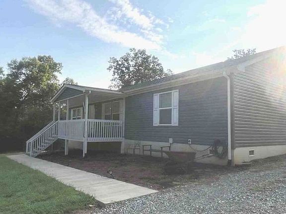 Property Side View