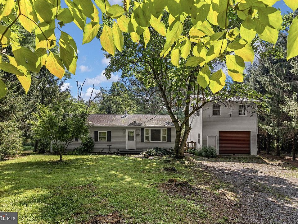 1st image of 2083 Old Sawmill Ln