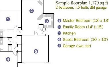 Sample Floor plan