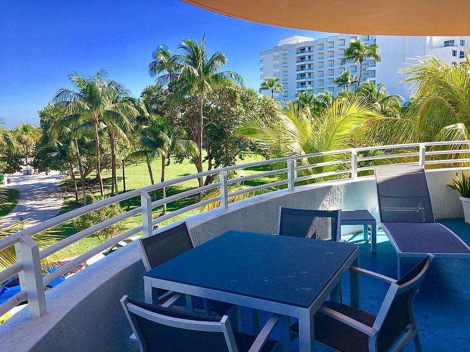 1st image of 226 Ocean Dr APT 3B