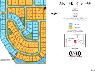 17535 Potter St, Bennington, NE 68007