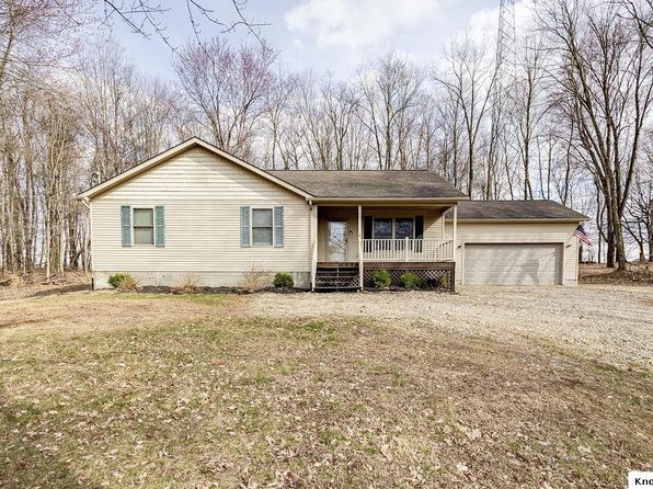 264 Westmoreland Dr, Howard, OH 43028