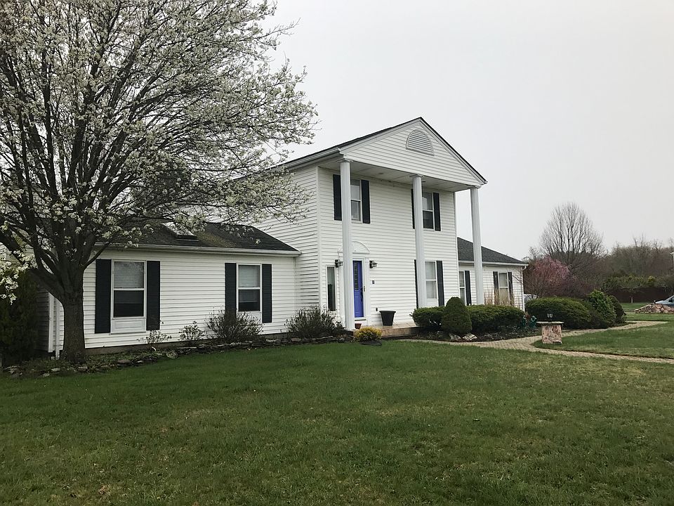 Property Side View