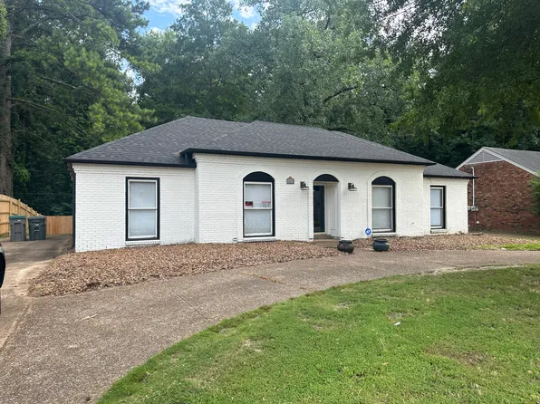 (undisclosed Address), Memphis, TN 38119