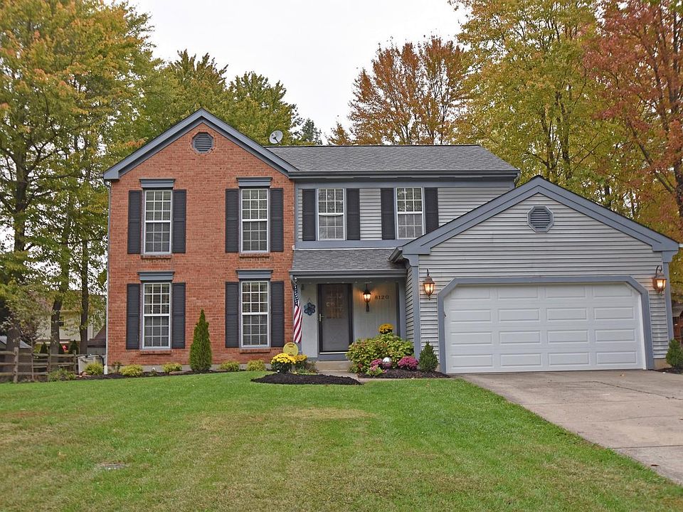 1st image of 8120 Nagelwoods Dr