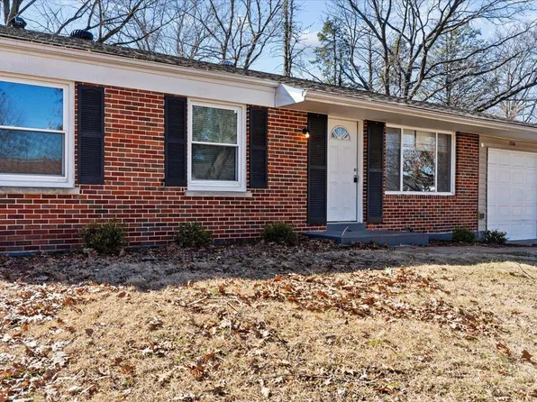 1728 Grafton Dr, Saint Louis, MO 63136