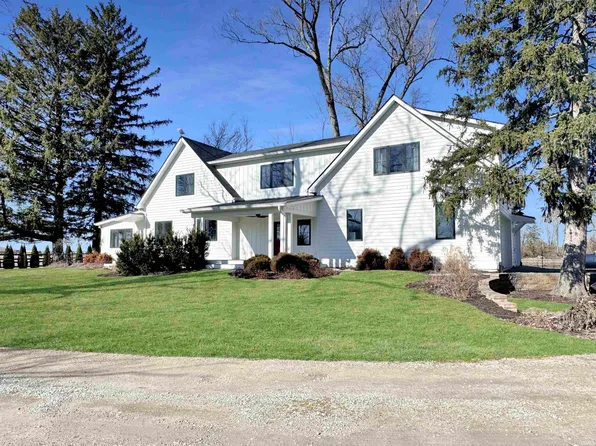 4225 S 875 East Est, Zionsville, IN 46077