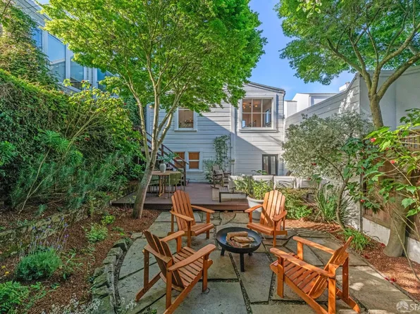 4403 24th St, San Francisco, CA 94114