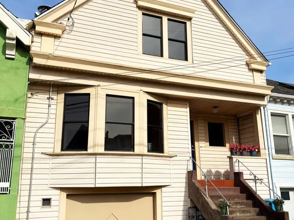 66 Theresa St, San Francisco, CA 94112