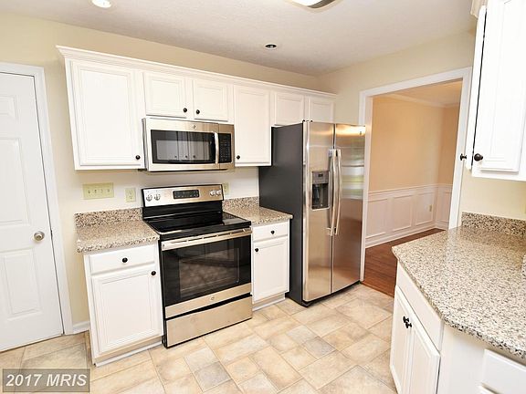 Kitchen Stainless Appliances