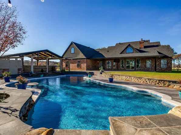 7833 County Road 409, Grandview, TX 76050