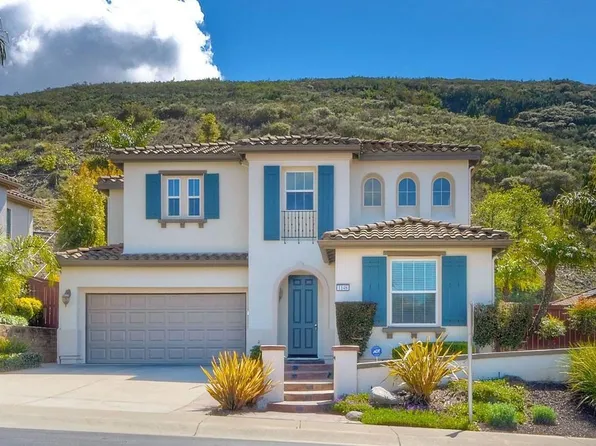 1148 Via Vera Cruz, San Marcos, CA 92078