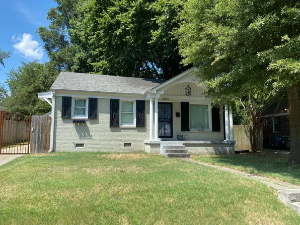 3932 Philwood Ave, Memphis, TN 38122