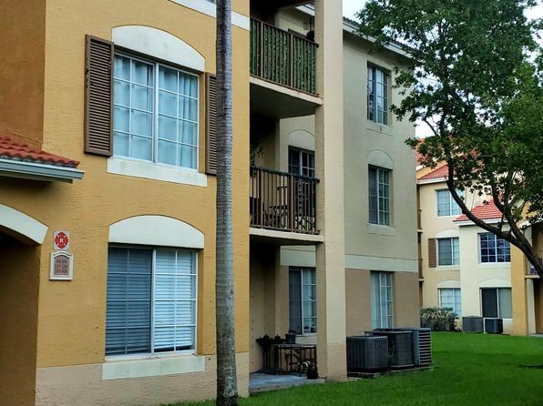 Apartments For Rent in West Palm Beach FL