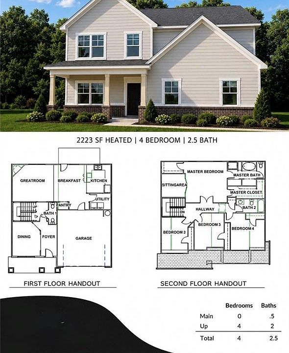 2nd image of 4290 Brookhaven Dr SE
